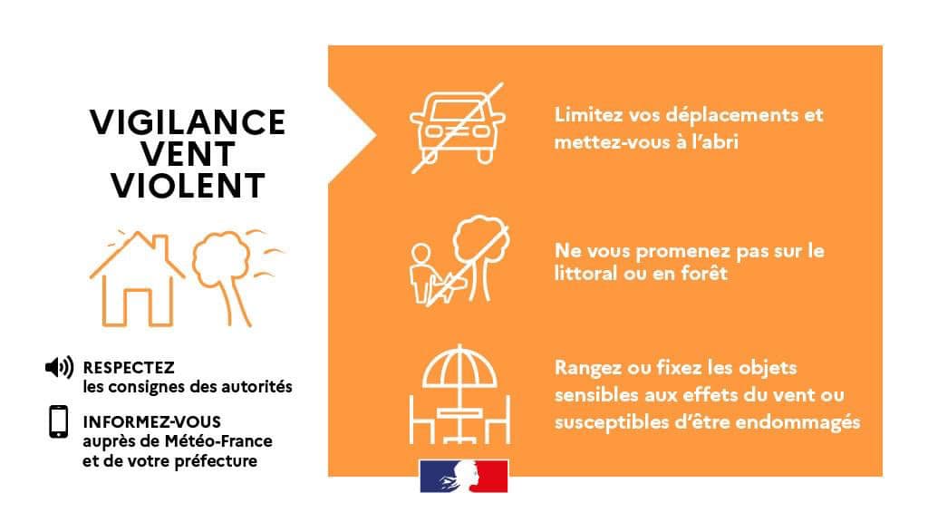 Info / Vigilance vent violent