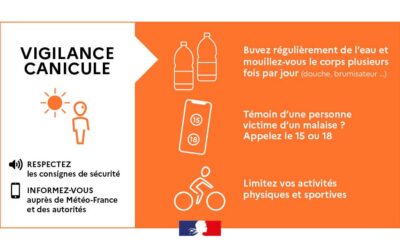 Vigilance orange « canicule » dans le Val d’Oise