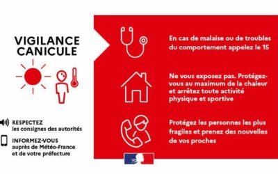 Vigilance rouge « canicule » dans le Val d’Oise à partir de demain, mardi 1er juillet