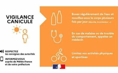Vigilance orange canicule dans le Val d’Oise