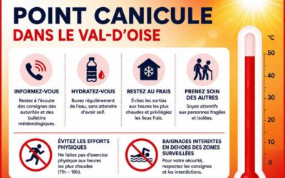 Vigilance rouge canicule dans le Val d’Oise