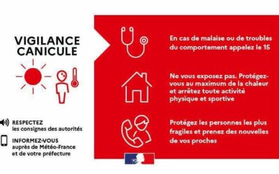 Vigilance rouge canicule dans le Val d’Oise