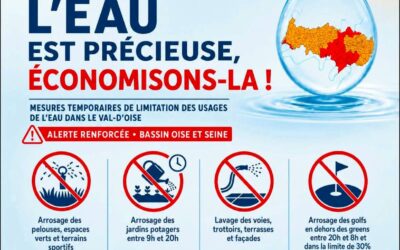 Épisode de sécheresse : préservons nos ressources en eau