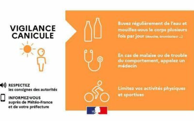 Vigilance orange canicule pour le département du Val d’Oise